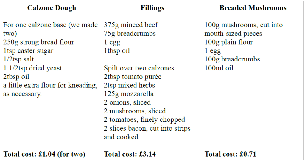 ingredients