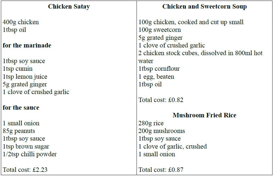 Fakeaway: Chicken Satay, Mushroom Fried Rice With Chicken and Sweetcorn ...