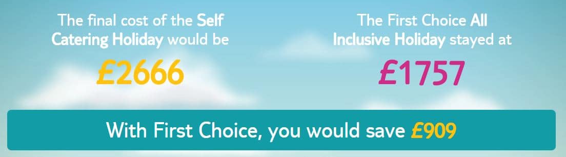 First Choice all inclusive holiday comparison