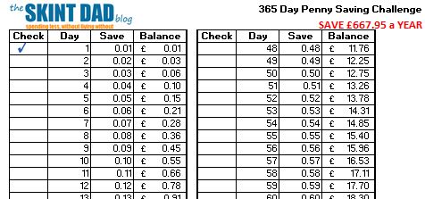 reverse 52 week money challenge printable chart