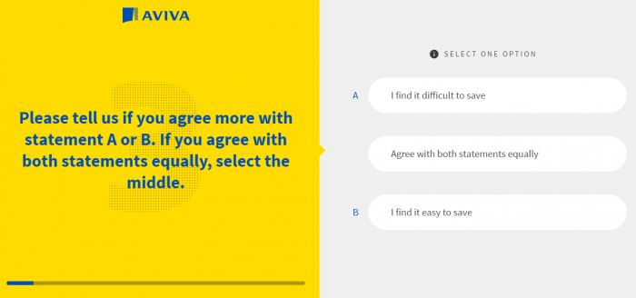 Aviva financial personality tool questions