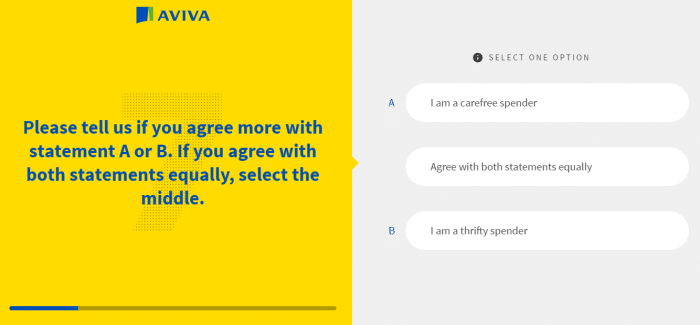 Aviva financial personality quiz