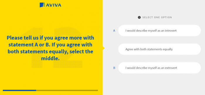 Aviva financial personality quiz questions