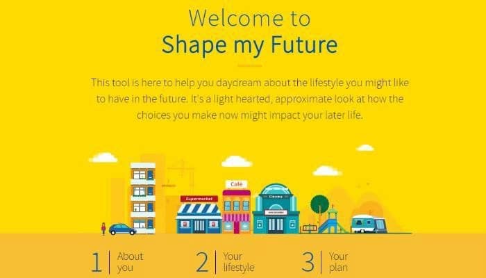 Aviva shape my future tool