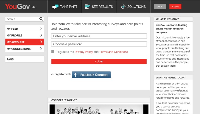 YouGov paid survey panel