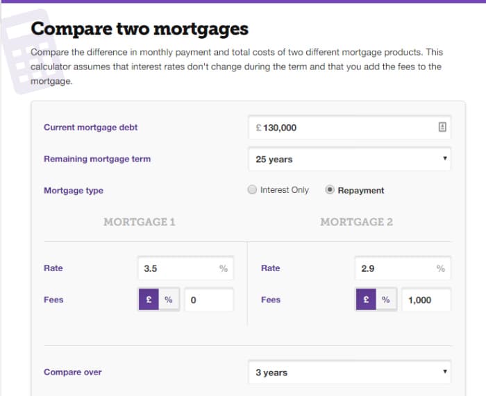 MSE mortgage comparison calculator