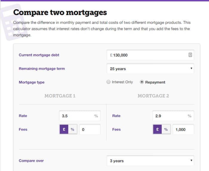 The Beginners Guide to Mortgages and Buying a Home Skint Dad