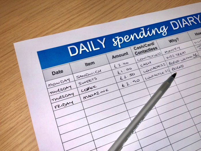 free spending diary template