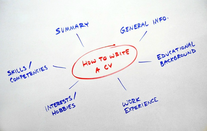 how to write a CV