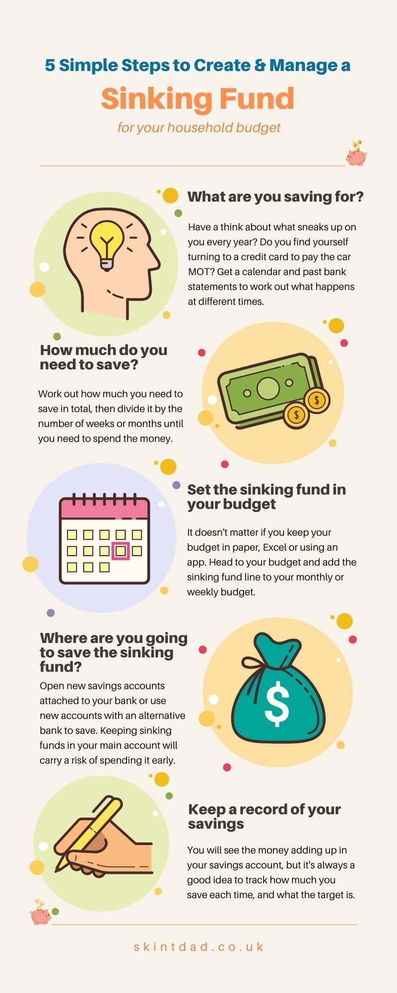 how to create a sinking fund