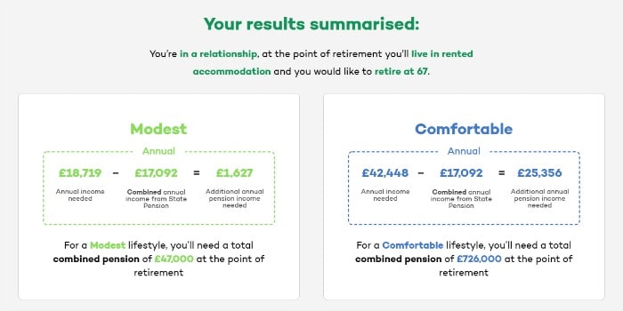 profile pensions calculator summary