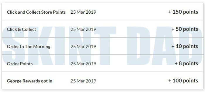 George Rewards loyalty scheme earns points when shopping at Asda