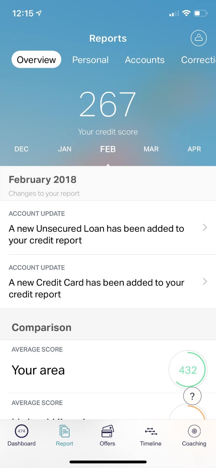 ClearScore Credit Report February 2018