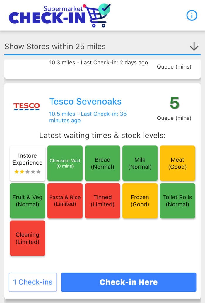 supermarket stock levels app