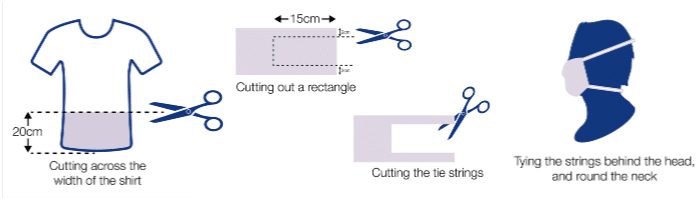 tshirt DIY facemask