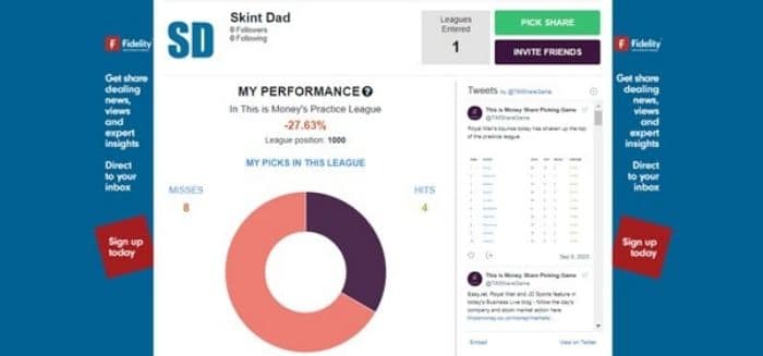 share game early performance chart