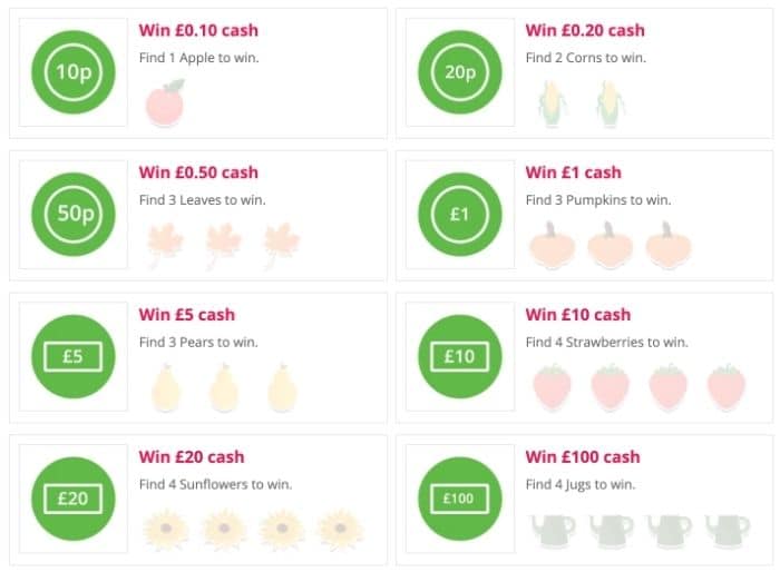 top cashback autumn treats 2021 instant win prizes