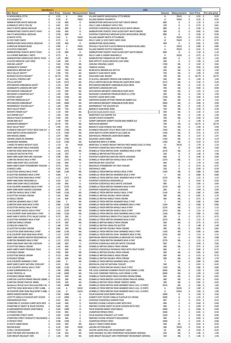 sainsburys aldi price match from 28 Oct
