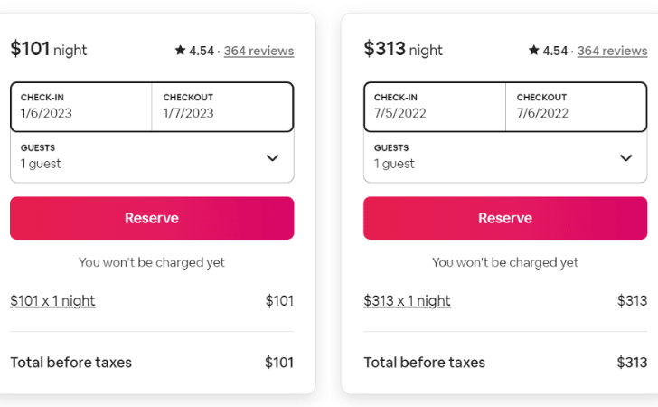 airbnb month comparison costs