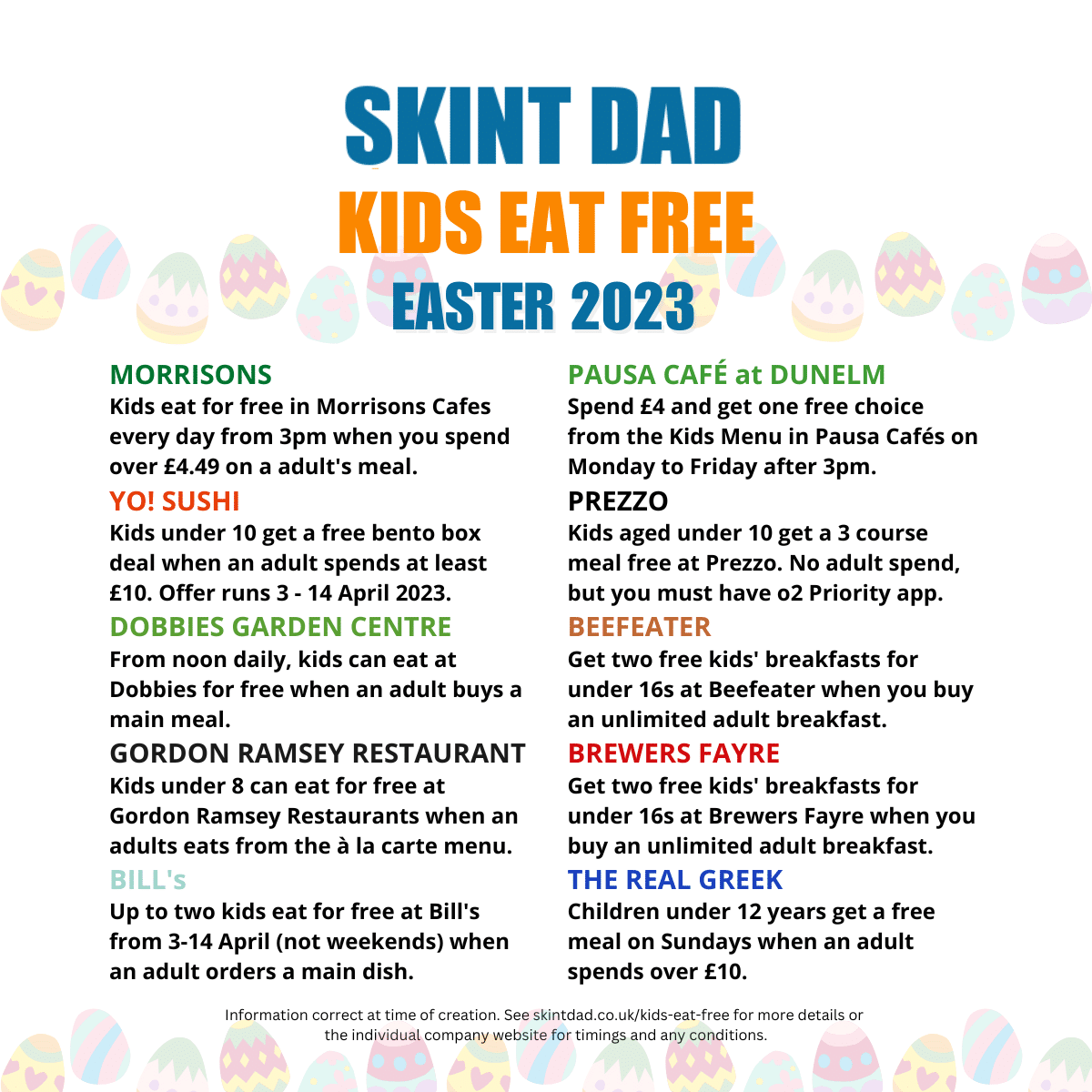Kids Eat Free - Easter 2023 summary