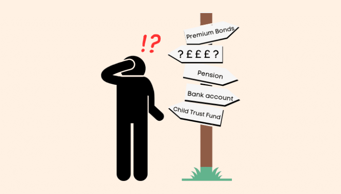 cartoon man standing next to a sign post with the words bank account, pension, premium bonds, while looking lost