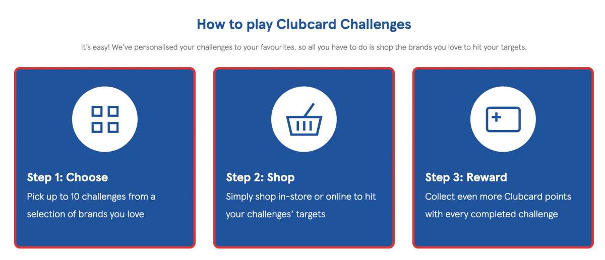 An image showing how to play Clubcard Challenges.