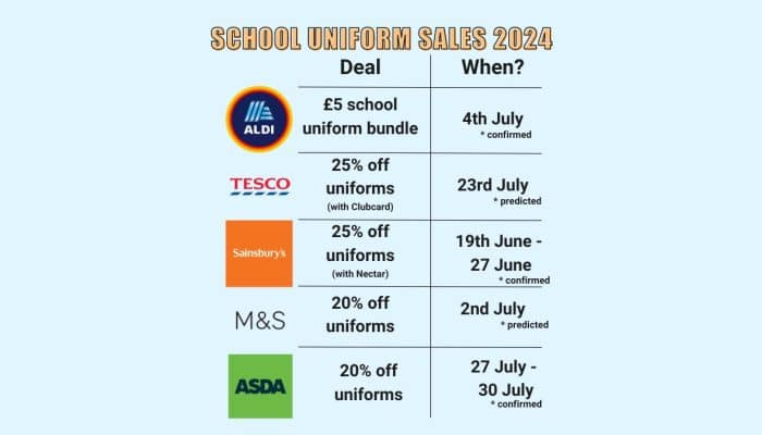 school uniform sale dates 2024