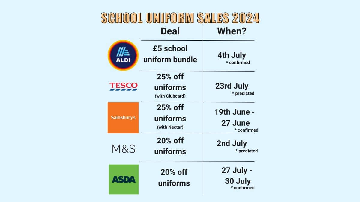 Mustknow sale dates for school uniform sales this summer Skint Dad
