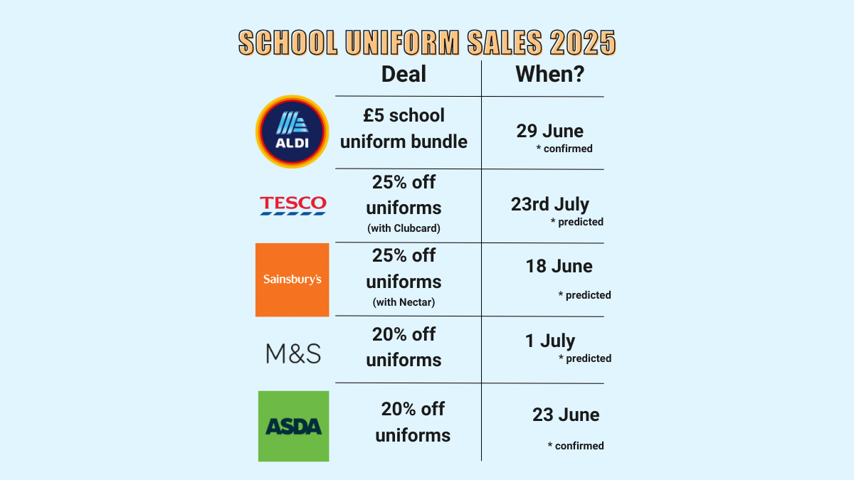 school uniform sale dates 2025